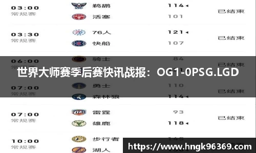 世界大师赛季后赛快讯战报：OG1-0PSG.LGD